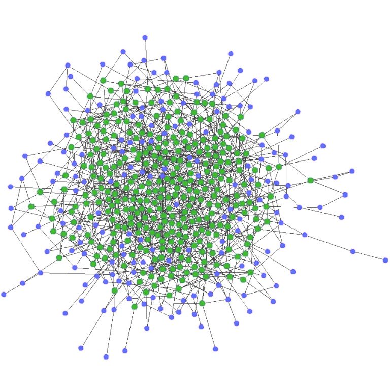 New Approaches to Gene Co-expression Network Analysis – The Gregg Lab